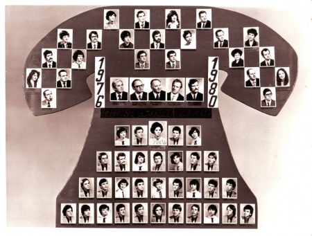 Bebrits Lajos Szakközépiskola Szeged 1984 Végzős C Osztály
